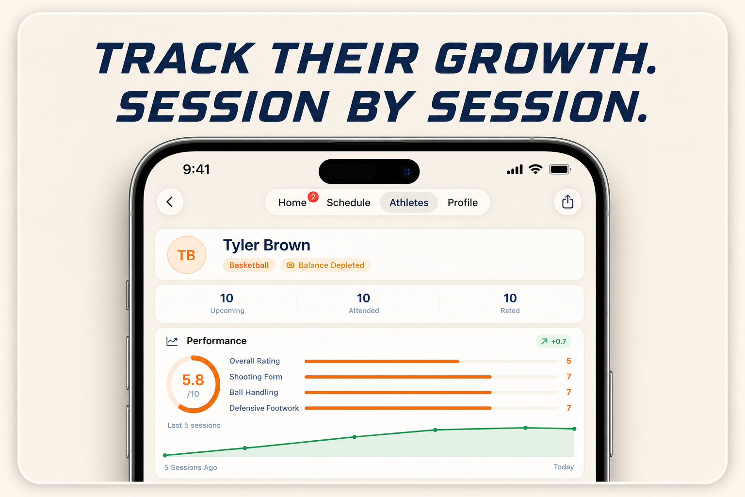 CoachSolo progress tracking for parents
